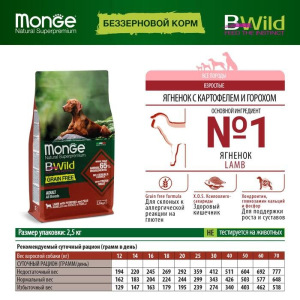Беззерновой корм Monge Dog BWild GRAIN FREE для собак, ягненок/картофель, 2,5 кг Беззерновой корм Monge Dog BWild GRAIN FREE для собак, ягненок/картофель, 2,5 кг