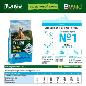 Сухой корм Monge Dog BWild GRAIN FREE Mini для собак мелких пород, анчоус/картофель, 2,5 кг 731600 Сухой корм Monge Dog BWild GRAIN FREE Mini для собак мелких пород, анчоус/картофель, 2,5 кг 731600