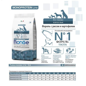Сухой корм Monge Dog Speciality Line Monoprotein для собак, форель/рис/картофель, 12 кг Сухой корм Monge Dog Speciality Line Monoprotein для собак, форель/рис/картофель, 12 кг