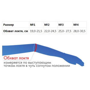 Бандаж для локтевого сустава - "Крейт" (№2, серый) У-822, обхват локтя 22-24,5 см Бандаж для локтевого сустава - "Крейт" (№2, серый) У-822, обхват локтя 22-24,5 см