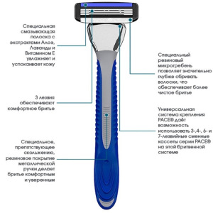 Бритвенный станок Dorco Pace 3, 2 кассеты, 3 лезвия Бритвенный станок Dorco Pace 3, 2 кассеты, 3 лезвия