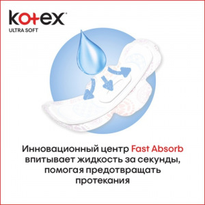 Kotex прокладки Ультра Мягк Normal 10 шт. Kotex прокладки Ультра Мягк Normal 10 шт.