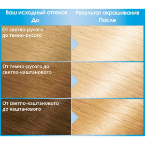 Краска для волос Garnier Color Naturals, тон 1001, пепельный ультраблонд Краска для волос Garnier Color Naturals, тон 1001, пепельный ультраблонд