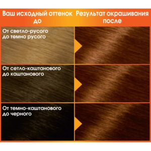 Краска для волос Garnier Color Naturals, тон 6.41, страстный янтарь Краска для волос Garnier Color Naturals, тон 6.41, страстный янтарь
