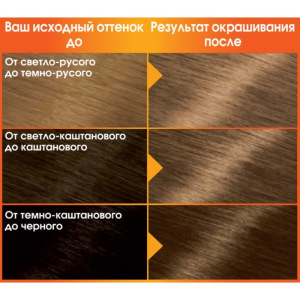 Краска для волос Garnier Color Naturals, тон 7, капучино Краска для волос Garnier Color Naturals, тон 7, капучино