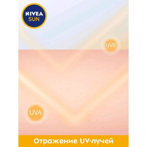 Солнцезащитный детский лосьон Nivea SPF 50+, 200 мл Солнцезащитный детский лосьон Nivea SPF 50+, 200 мл