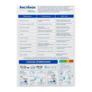 Стиральный порошок Аистёнок Extra Soft для детского белья, 400 г Стиральный порошок Аистёнок Extra Soft для детского белья, 400 г