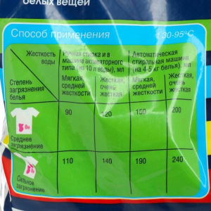 Стиральный порошок для всех типов стирки Index, 4,5 кг Стиральный порошок для всех типов стирки Index, 4,5 кг