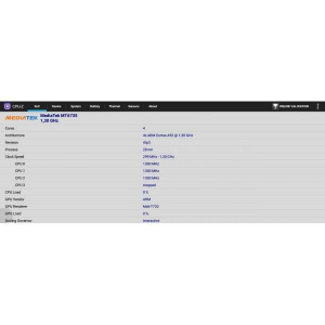 Штатная магнитола Mercedes A,B,GLA,CLS,CLA,G LeTrun 2696 Android 7.x 4G NTG 4.5 Штатная магнитола Mercedes A,B,GLA,CLS,CLA,G LeTrun 2696 Android 7.x 4G NTG 4.5