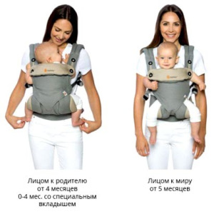 Кенгуру Эрго Рюкзак Ergo Baby Carrier 360 Кенгуру Эрго Рюкзак Ergo Baby Carrier 360