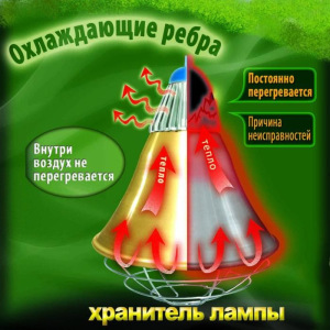 Рефлектор 250 Вт металл, с переключателем Hi-Off-Lo шнур 2,5 м Рефлектор 250 Вт металл, с переключателем Hi-Off-Lo шнур 2,5 м