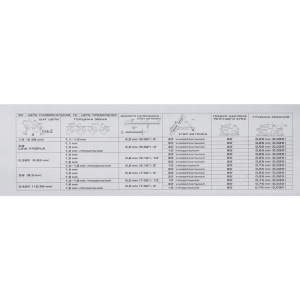 Шаблон для заточки цепи Rezer 4.8 RFG, d=4.8 мм, пластиковая рукоятка, для звена 1.3-1.6 мм Шаблон для заточки цепи Rezer 4.8 RFG, d=4.8 мм, пластиковая рукоятка, для звена 1.3-1.6 мм