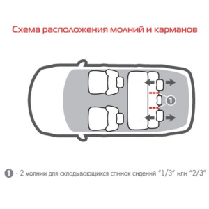 Авточехлы на сиденья, универсальные "Palermo", набор 9 предметов Авточехлы на сиденья, универсальные "Palermo", набор 9 предметов