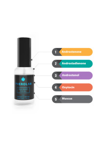 Мужские духи с феромонами PHEROLAB, Blue Private 30 мл Мужские духи с феромонами PHEROLAB, Blue Private 30 мл